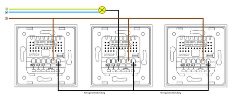 LIVOLO FUNK LICHTSCHALTER SCHALTER STECKDOSEN DIMMER WECHSELSCHALTER TV GOLD - Bild 74 von 119
