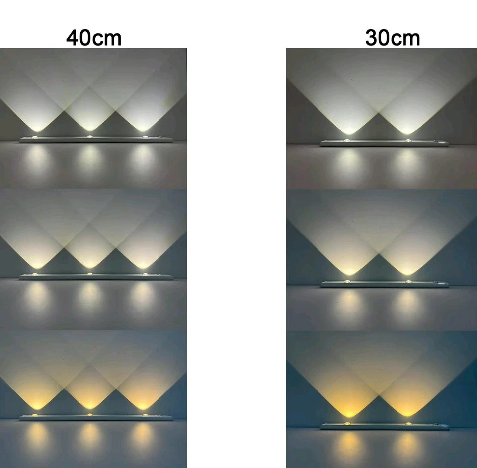 Luce LED Sottopensile con Sensore di Movimento, Ricaricabile USB – 3 Colori,... - Immagine 2 di 4