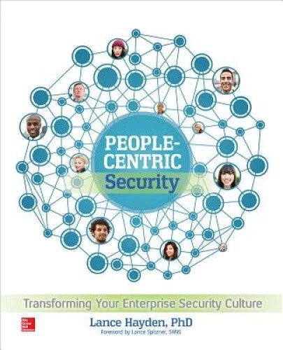 People-Centric Security: Transforming Your Enterprise Security Culture - Foto 1 di 2