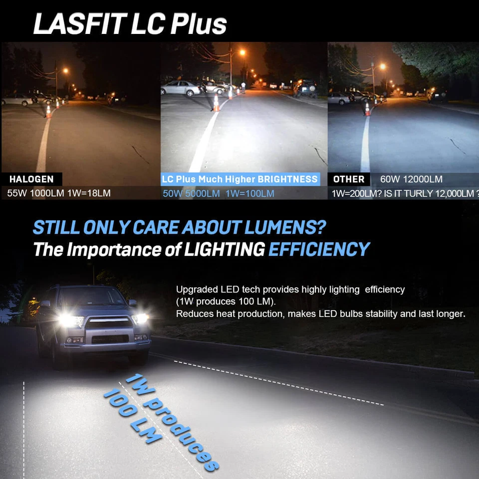 Lasfit Combo H11 9005 LED Headlights Bulb Hi Low Beam Regular Bright White 6000K - Image 4 of 4