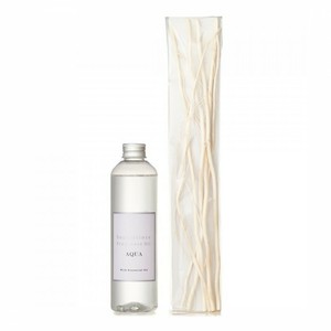 aqua essential blue perfume