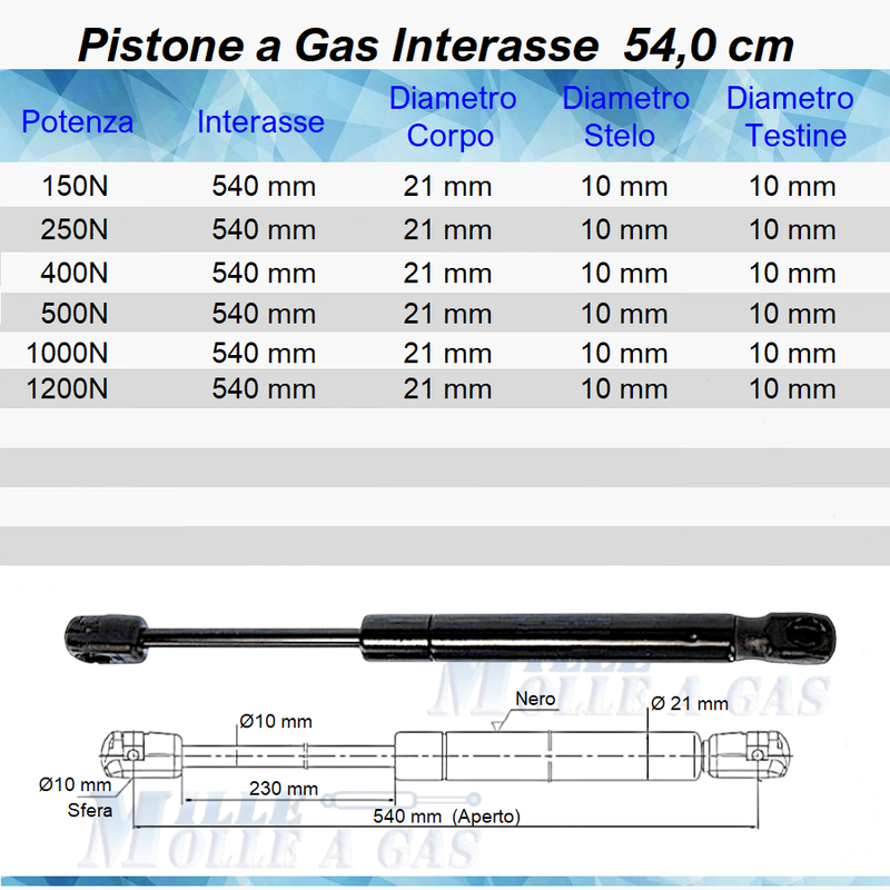 Afbeelding 24 van 29
