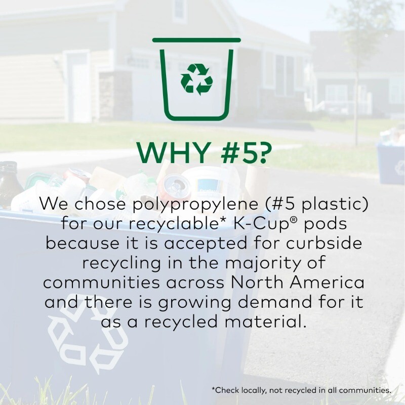 Keurig, Famous Favorites Variety Pack Medium Roast K-Cup Coffee Pods, 24 Count