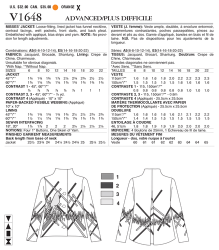 Vogue Pattern - Misses' Jacket 1648E5 - Bild 2 von 2