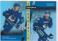 2021-22 Upper Deck Synergy Hockey Cards Checklist and Odds 33