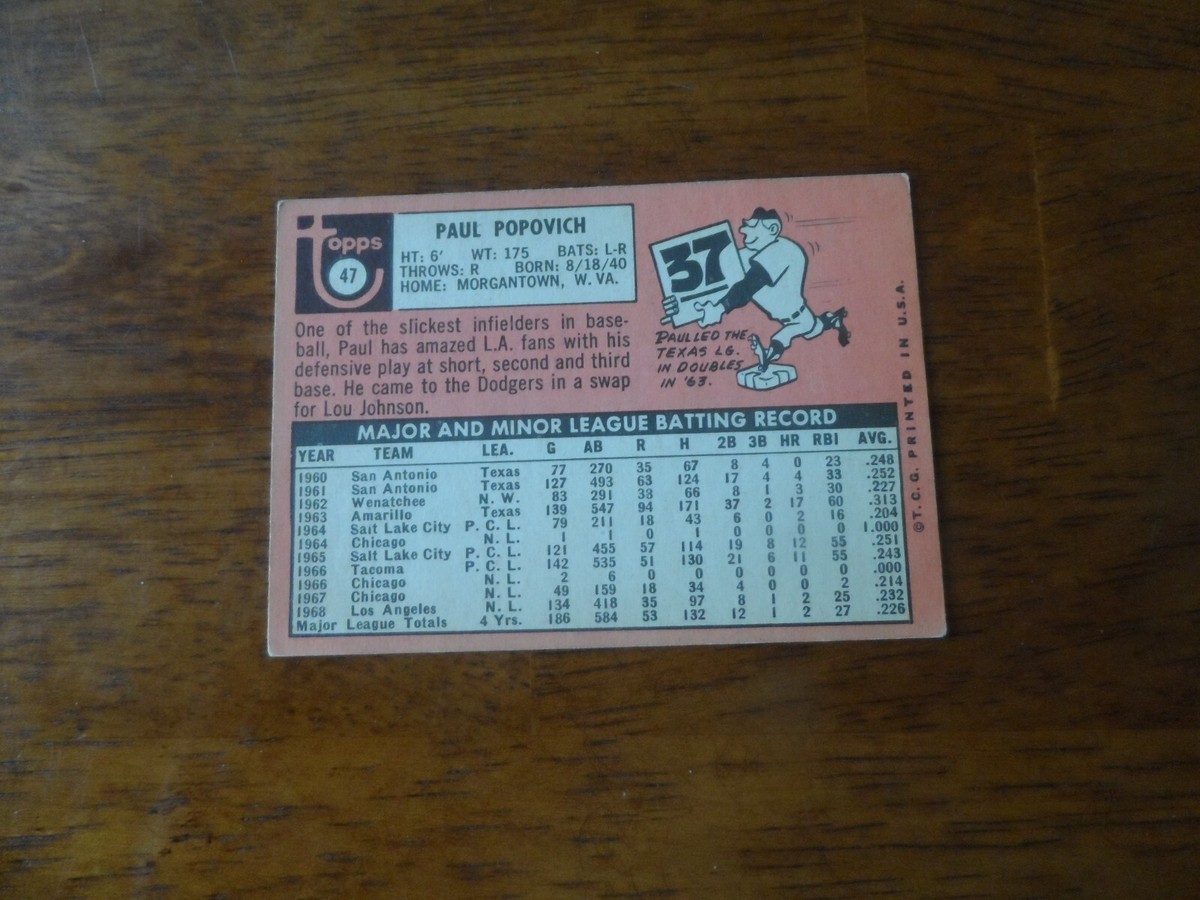 1969 TOPPS BASEBALL #47 PAUL POPOVICH LOS ANGELES DODGERS EX/MT T