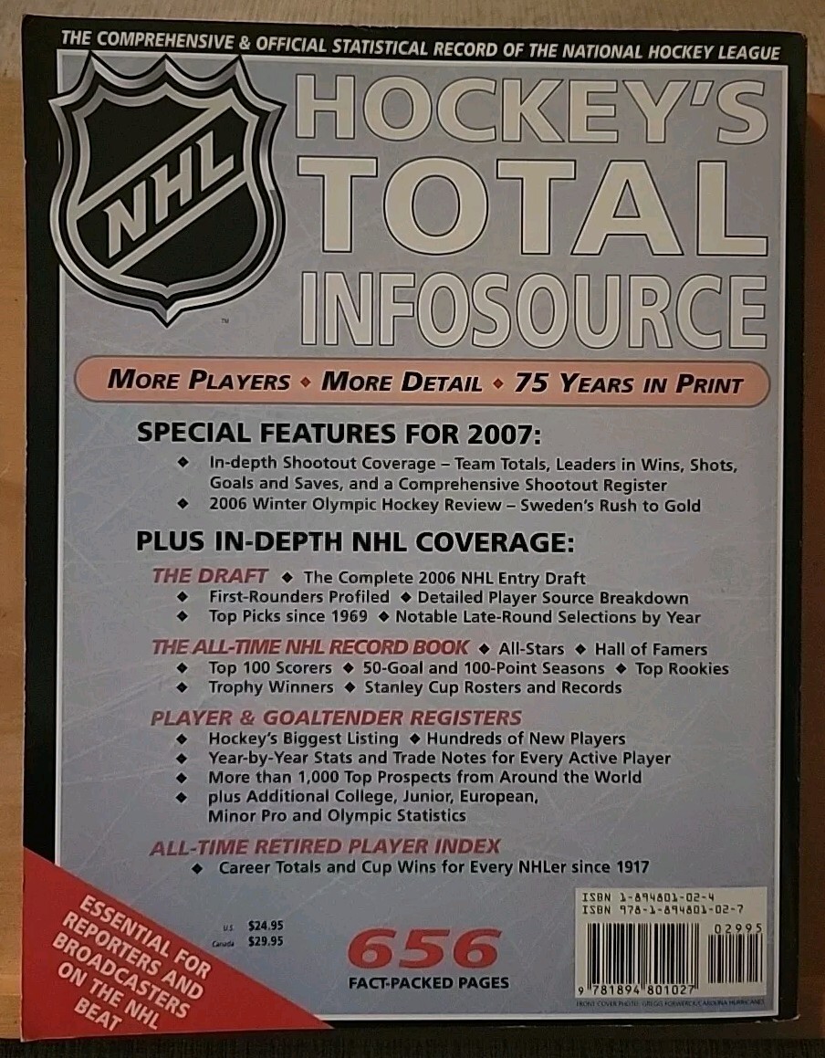 NHL Official Guide and Record Book by Dan Diamond (2006, Perfect) for ...