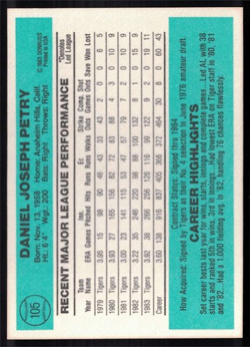 1984 Donruss Baseball #1-220 -- You Pick to Complete Your Set - Picture 156 of 282