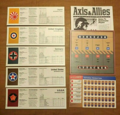 1987 Axis &amp; Allies Part Lot Spring 1942 All 7 Reference Charts Game ...