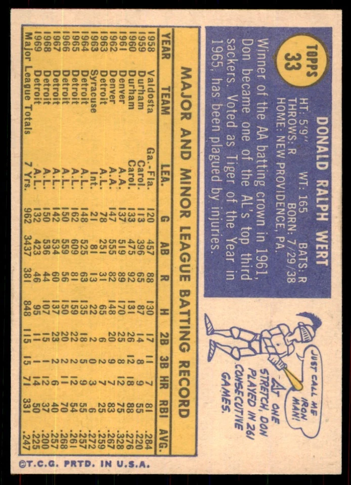 1970 Topps Don Wert Detroit Tigers #33 - Image 2 of 2
