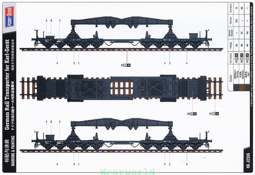 Hobbyboss 1/72 82906 German Rail Transporter fur Karl-Gerat Model Kit - Picture 6 of 6