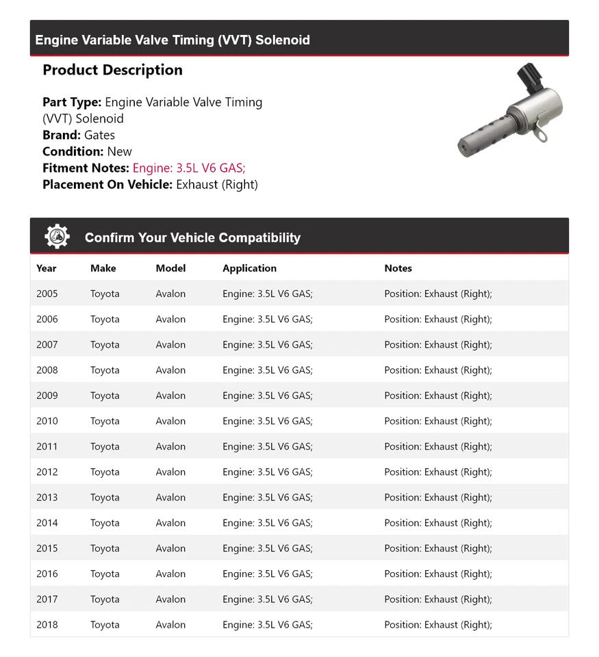 Portões solenóides com temporização de válvula variável (VVT) para motor Toyota Avalon 2005-2018 - Imagem 2 de 4