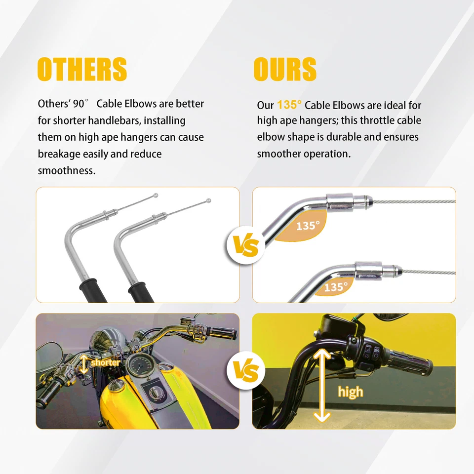 Cables de ralentí del acelerador de acero inoxidable de 38" para Harley 07-13 Sportster 96-17 Dyna Foto 3 de 4