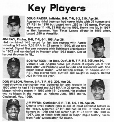 1971 Houston Astros Profile Page Harry Walker Bob Watson Jim Wynn