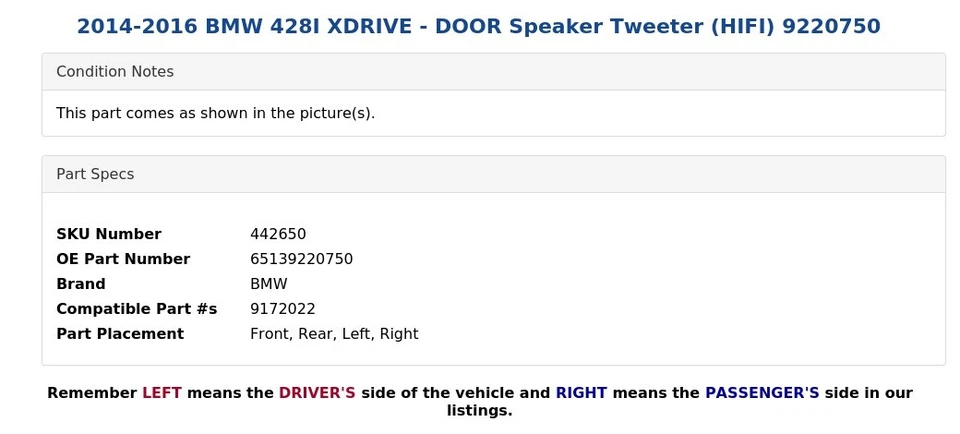 2014-2016 BMW 428I XDRIVE - DOOR Speaker Tweeter (HIFI) 9220750 - Image 4 of 4