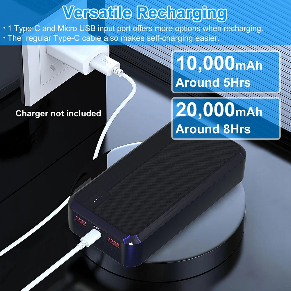 20000mAh Fast Charging Power Bank Portable Charger 20000mAh Fast Charging Power Bank Portable Charger
