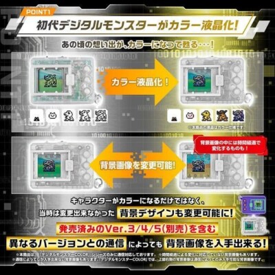 デジタルモンスター COLOR Ver.1 オリジナルクリア 25th デジタルモンスター COLOR Ver.1 オリジナルクリア 25th Digital