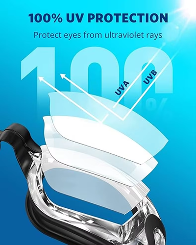 Swimming Goggles Anti-Fog UV Protection – Leak-Proof, Adjustable with Ear Plugs - Picture 2 of 15