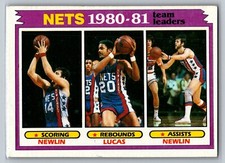 1981-82 Topps Basketball Card #57 New Jersey Nets Newlin Lucas