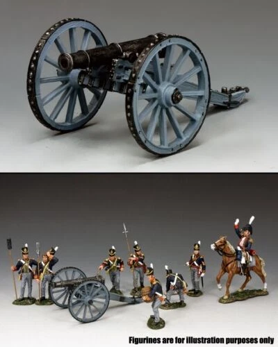 Boys Artillery King & Country Toy Soldiers