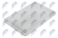 NTY Luftfilter FAF-MZ-053 FüR Mazda