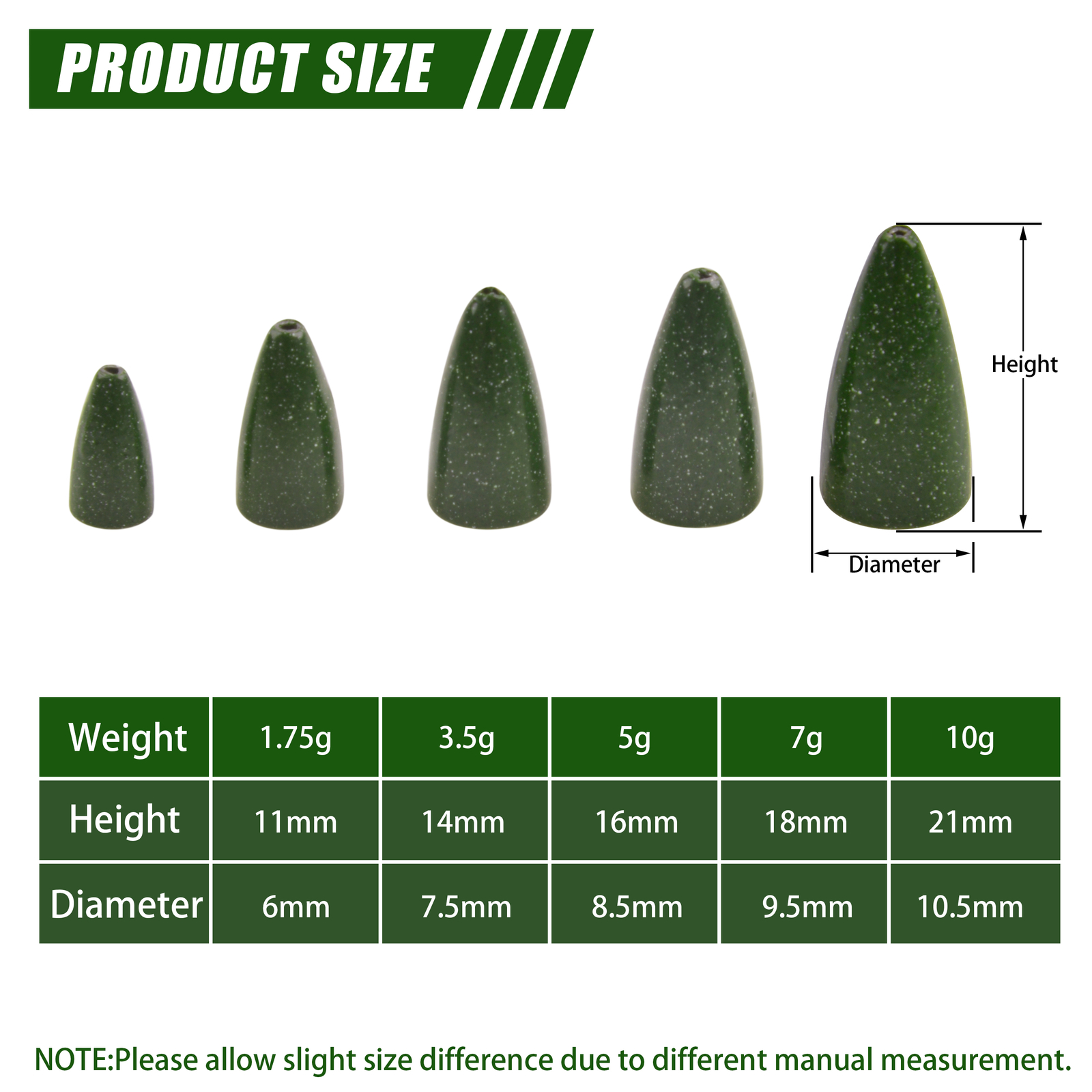 40pcs Bullet Fishing Sinkers Slip Sinkers Weights for Bass Fishing 5