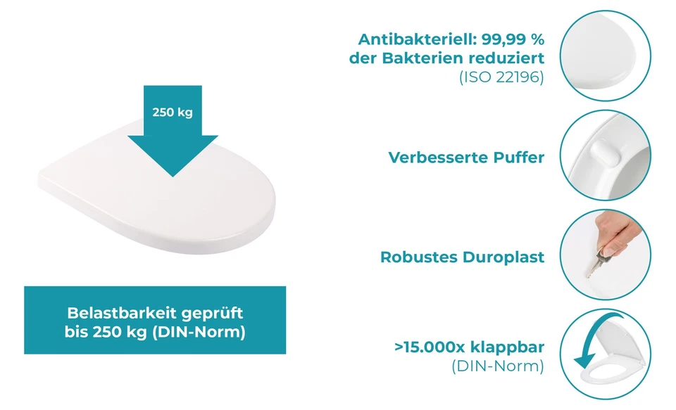 WC-Sitz für Keramag Renova Nr. 1 D-Form Toilettendeckel Absenkautomatik - Bild 3 von 4