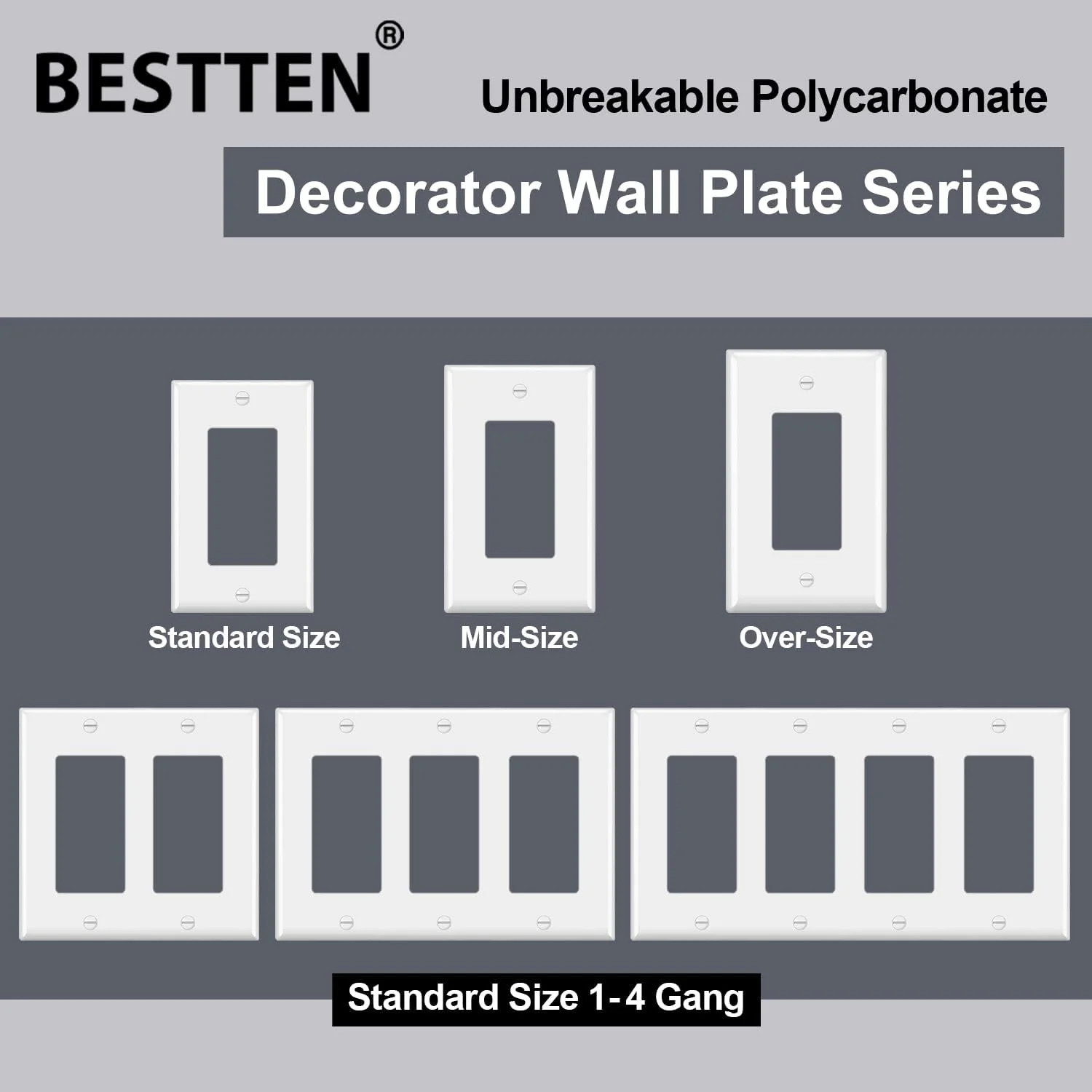 [10 Pack] BESTTEN Decorator Wall Plate, 2 Gang Standard Size Outlet ...