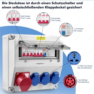 BAUSTROMVERTEILER WANDVERTEILER GARTENSTECKDOSE MIT BALS DOSE MIT LS FI ZÄHLER