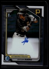 2024 Bowman #CPA-ES Estuar Suero Chrome Prospect Autographs