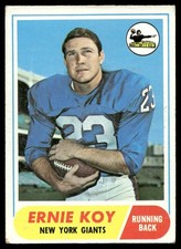 Click to enlarge Ernie Koy