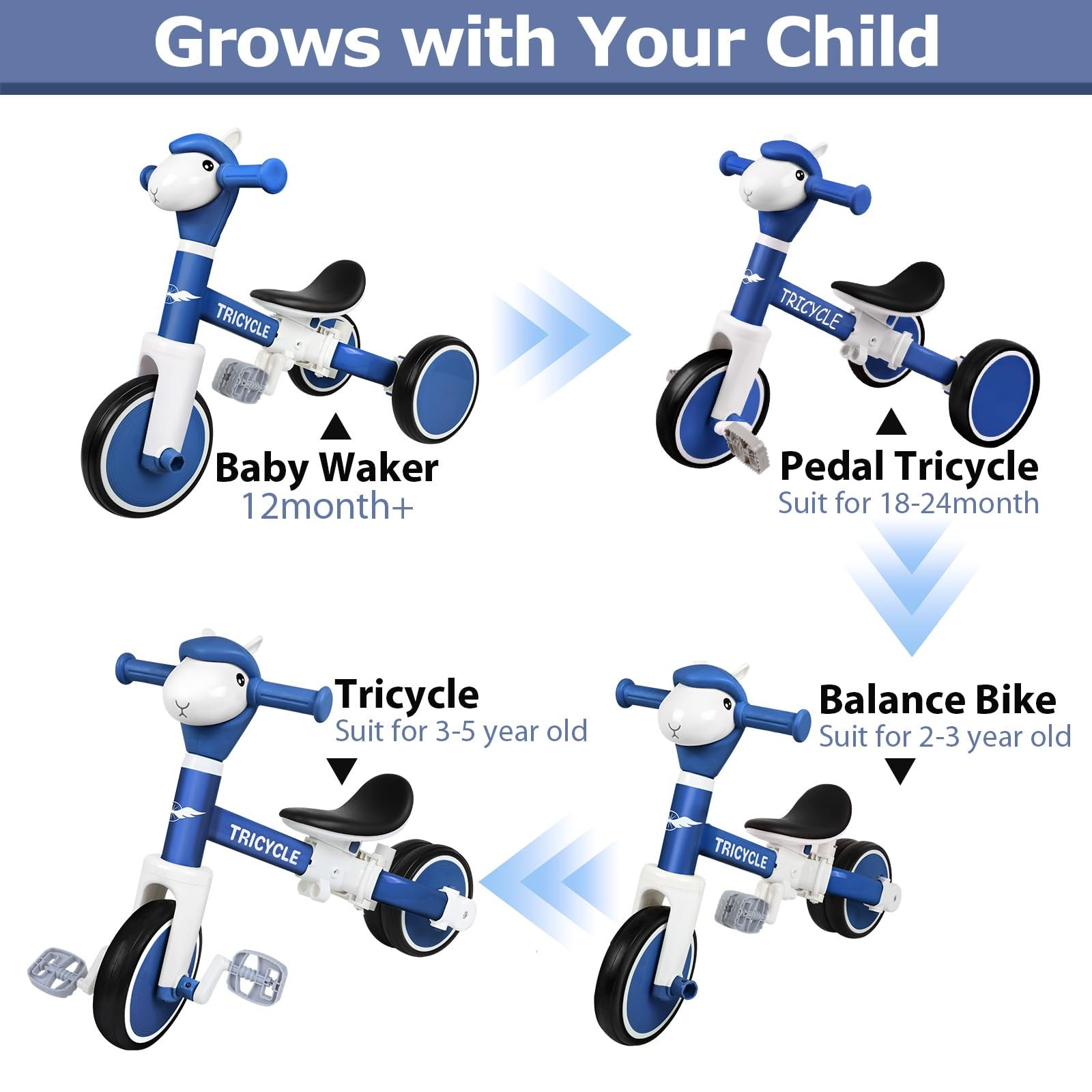 Balance Bike with Light & Music, Tricycle for Toddlers 1-5 Year Olds, Tricycl... thumbnail 2