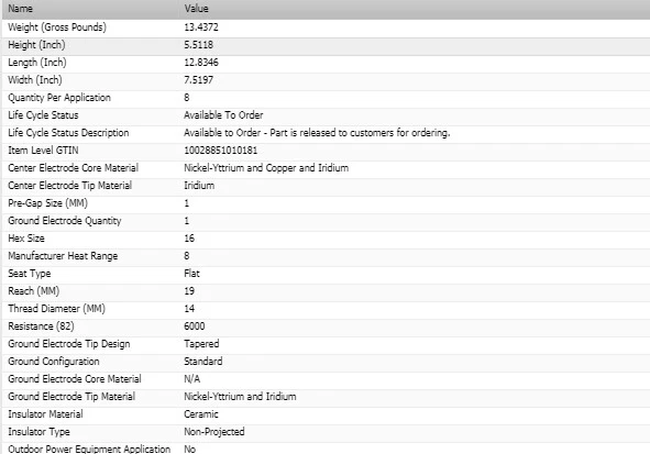 Bujía doble iridio Bosch 8 piezas para Infiniti Q45 V8-4,5 L 1990-1996 Foto 3 de 4