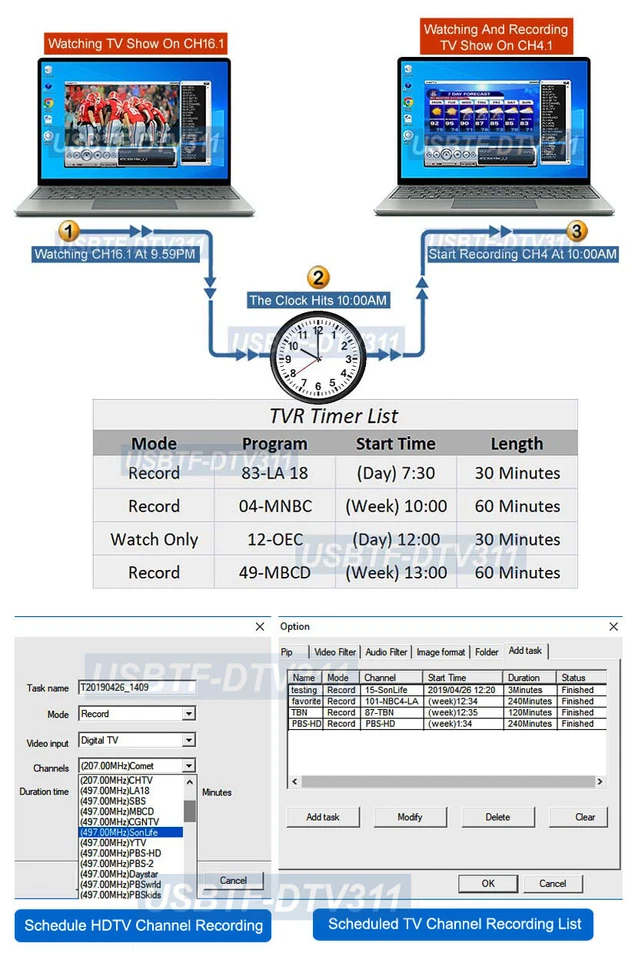 Premium USB Digital ATSC Clear QAM TV Tuner With Timer Recording For Windows PC - Image 4 of 4