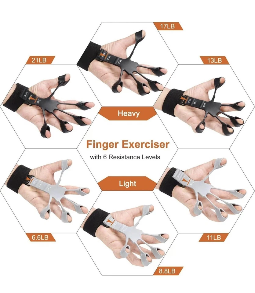 Fortalecedor de Dedos 2 Piezas, Entrenador de Fuerza de Agarre 1 Gris, 1 Negro Foto 4 de 4