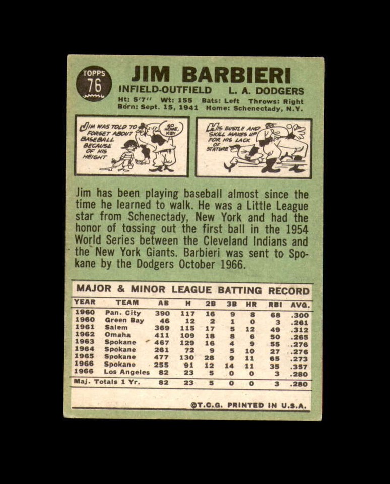 Angeles Hand Sign Jim Barbieri Hand Signed 1967 Topps Los Angeles Dodgers Autograph | eBay