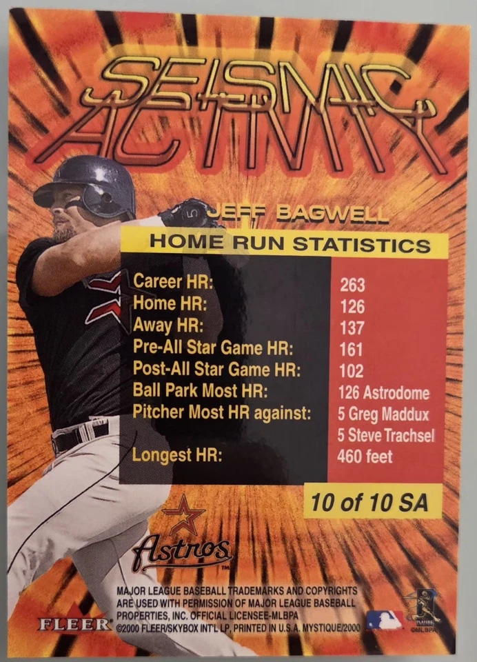 2000 Fleer Mystique Seismic Activity Richter 100 Jeff Bagwell #/100   *See Pics* - Image 3 of 4