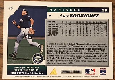 Alex Rodriguez 1996 SCORE Baseball Card #20 Seattle Mariners MLB