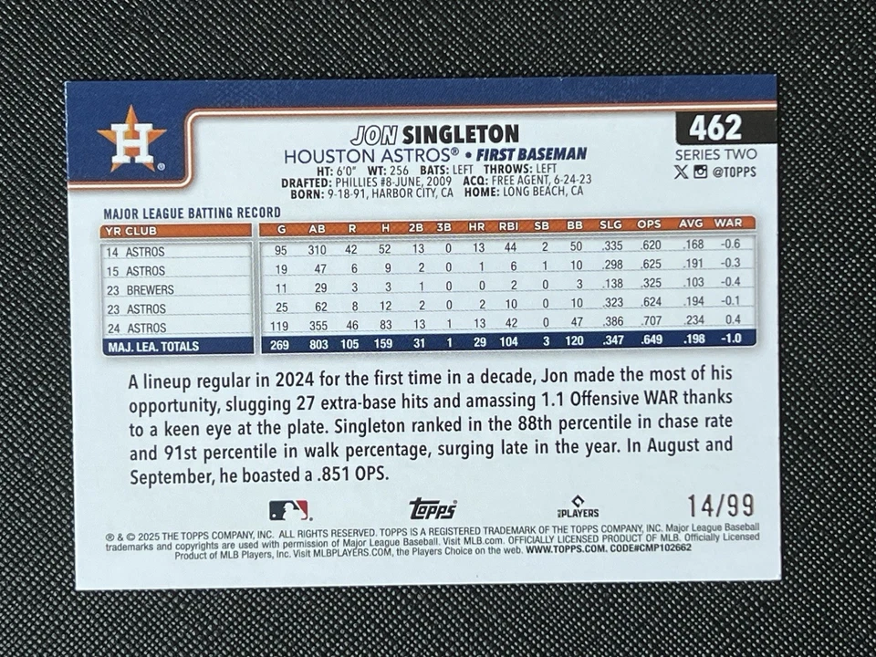 2025 Topps Series 2 Holiday Hot Dog Parallel /99 Jon Singleton #462 Astros Foto 2 de 4