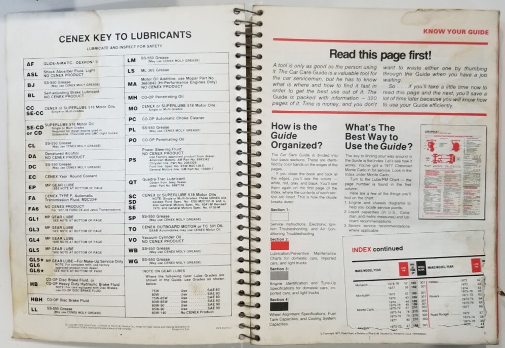 1978 Car Care Guide Repair Maintenance Manual Cenex Chek-Chart