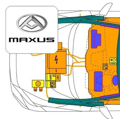 Digitale Rettungskarte per QR-Code, für Maxus MIFA 7 MPV Electric (>2023)