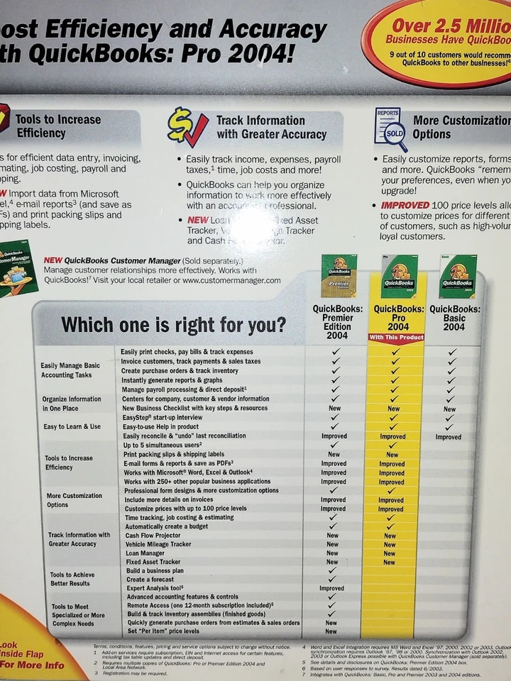 Intuit QuickBooks PRO 2004 Small Business Windows 98/ME/2000/XP - Image 2 of 3