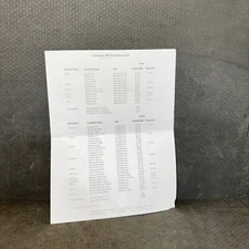 Litespeed 2001 Retail Price List effective 10/15/00