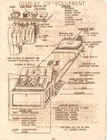 WW2 WWII US Army Military Document - Guide for Display of Equipment in Barracks