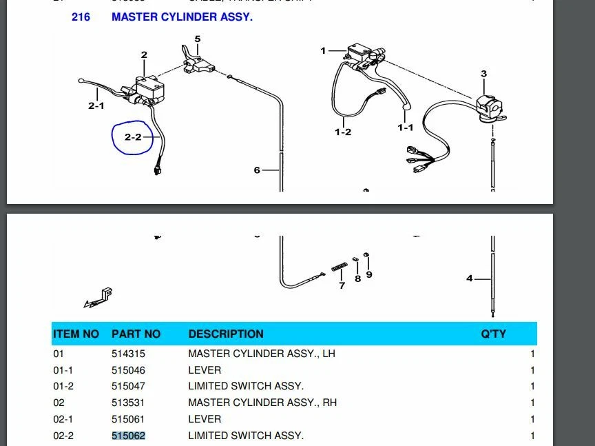 Conjunto de interruptor TGB Blade Limited 515062 Foto 4 de 4