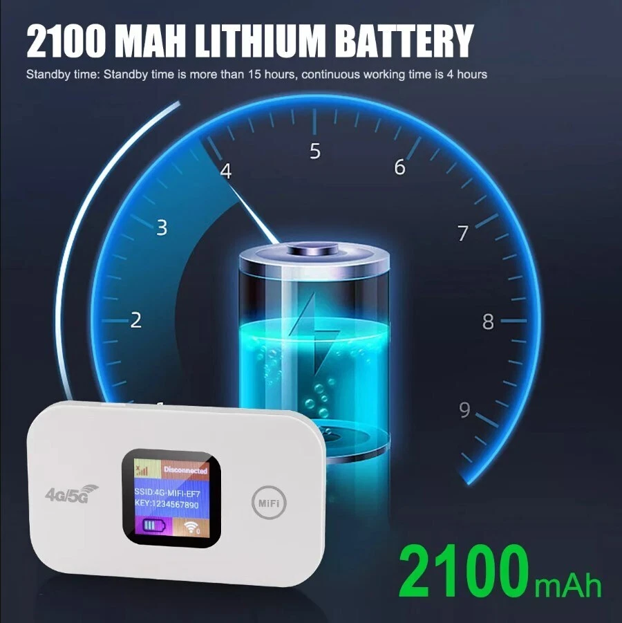 1/2x4G/5G LTE Tragbare Mobiler Wireless WLAN Router Hotspot WiFi Modem SIM Karte - Bild 2 von 4