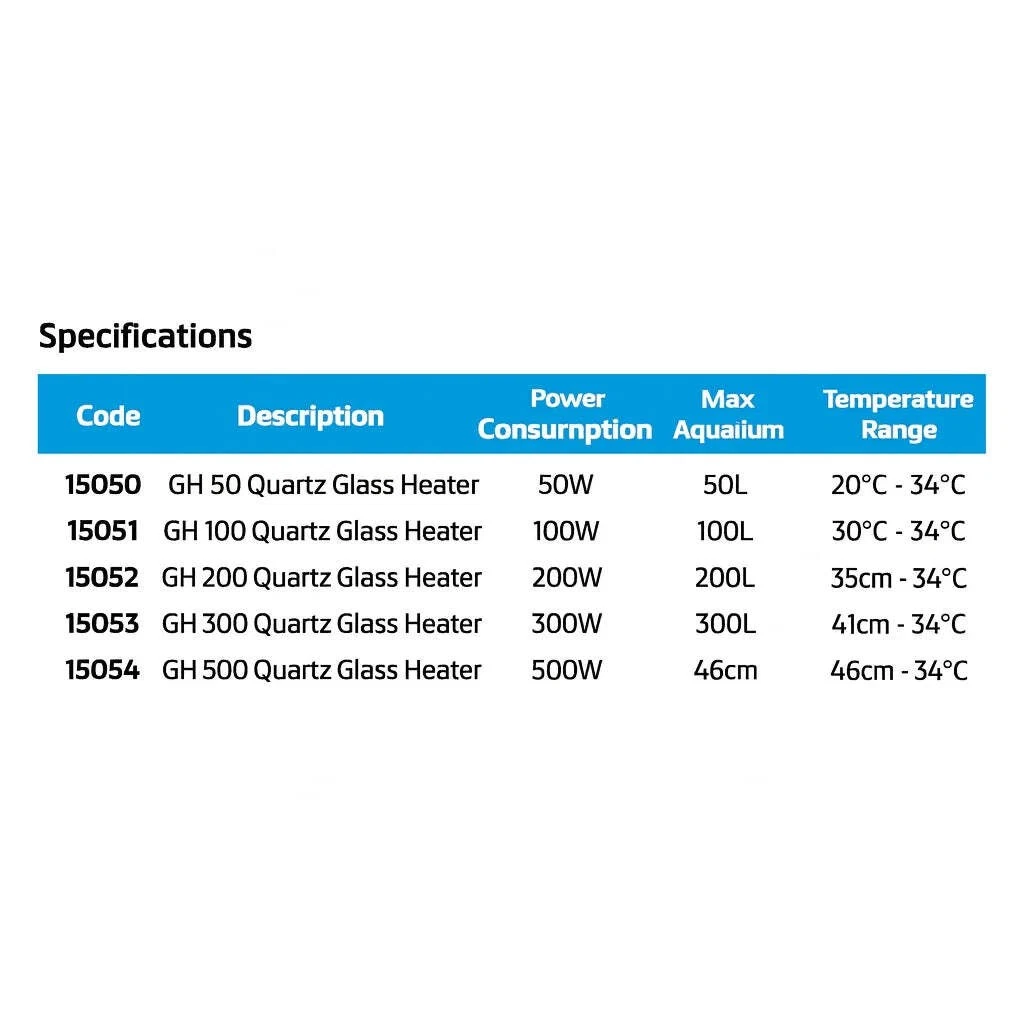 Aqua One GH Aquarium Heaters Quartz with Cover