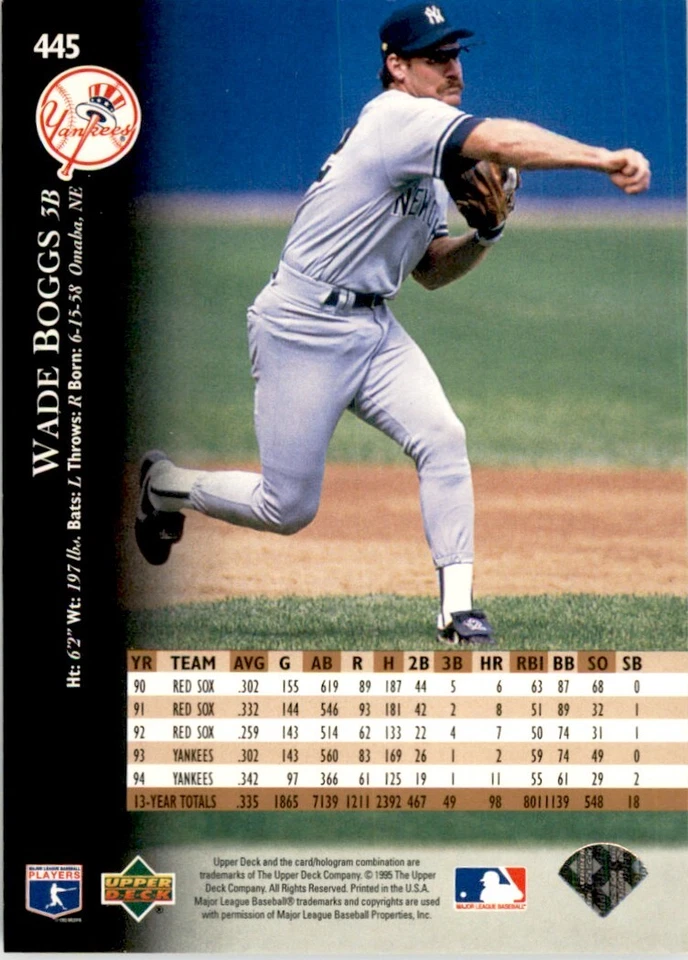 1995 Upper Deck Wade Boggs Baseball Cards #445 - Image 2 of 2