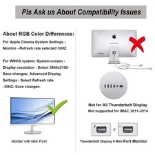 HDMI to Mini Display Port Converter Cable 4K Video Adapter