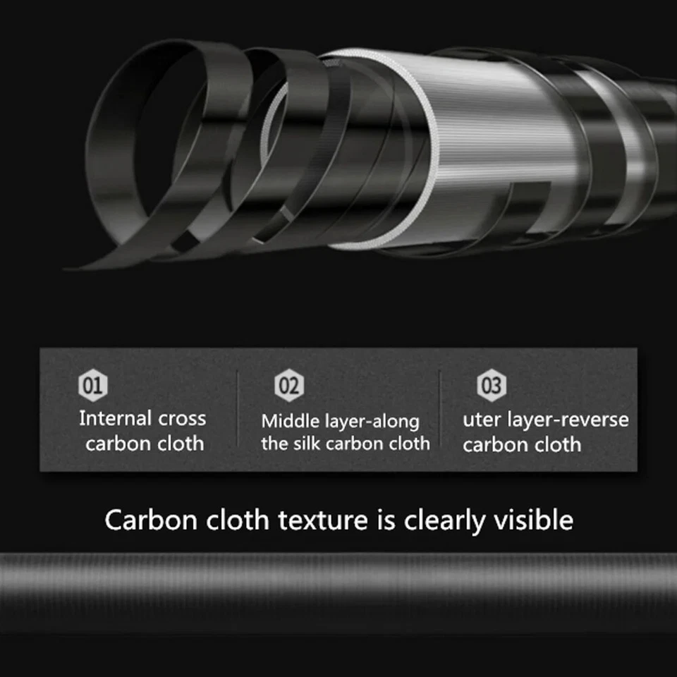 2.4m-5.4m High Carbon Fiber Telescopic Fishing Rod and Reel Combo Set Carp - Image 2 of 4